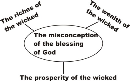the misconception of the blessing of God